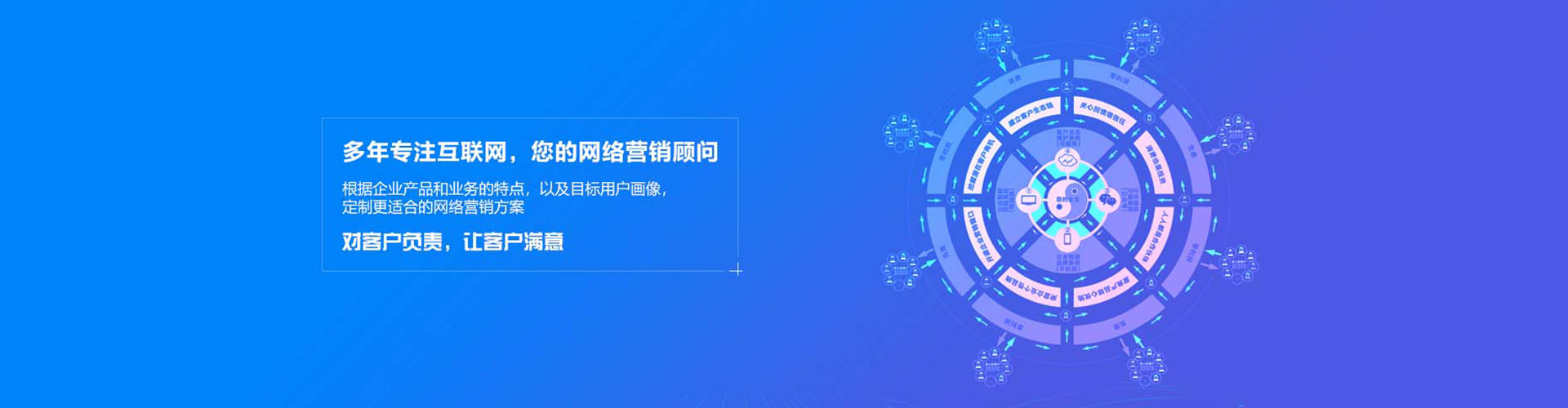 城厢信息流大师